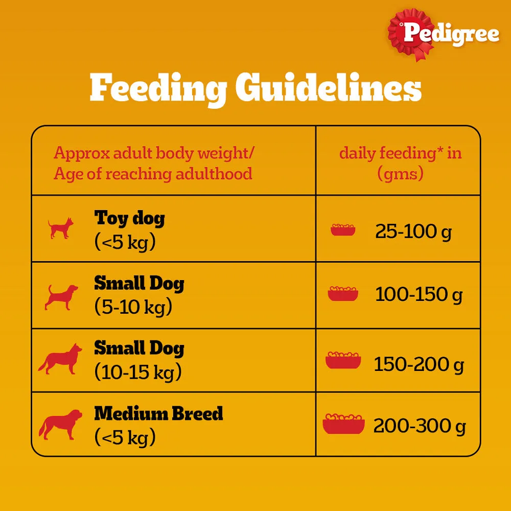 Pedigree Lamb & Veg and Roasted Lamb Flavour Chunks in Gravy Adult Dry and Wet Food Combo