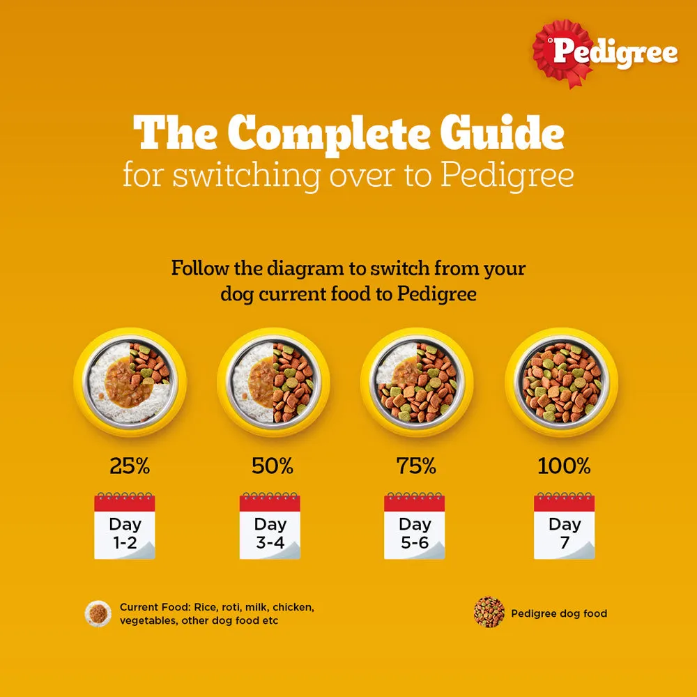 Pedigree Lamb & Veg and Roasted Lamb Flavour Chunks in Gravy Adult Dry and Wet Food Combo